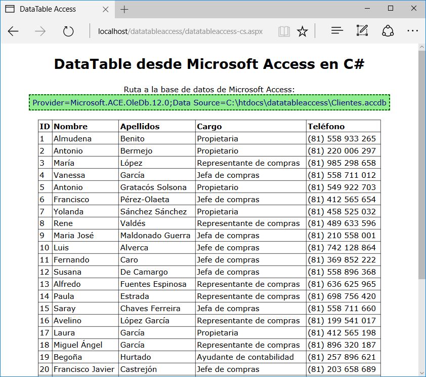 Temprano Colector Fangoso DataTable desde Access en ASP .NET con C# y VB – perez987